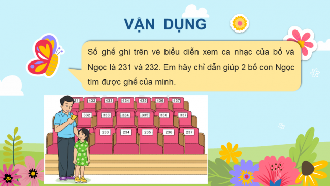 Bài giảng Powerpoint toán 3 cánh diều