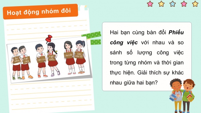 Soạn giáo án điện tử hoạt động trải nghiệm 4 KNTT Tuần 5 HĐGDTCĐ: Nền nếp sinh hoạt