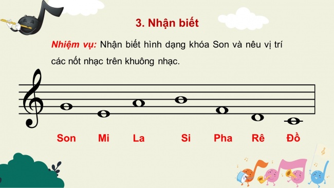 Soạn giáo án điện tử âm nhạc 4 KNTT Tiết 1: Lý thuyết âm nhạc: Một số ký hiệu ghi nhạc; Đọc nhạc: Bài số 1