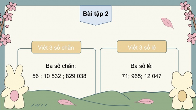 Soạn giáo án điện tử toán 4 CTST Bài 4: Số chẵn, số lẻ