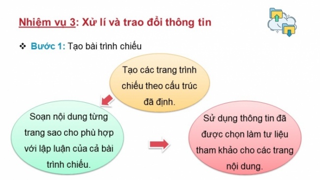 Soạn giáo án điện tử Tin học 8 KNTT Bài 3: Thực hành: Khai thác thông tin số