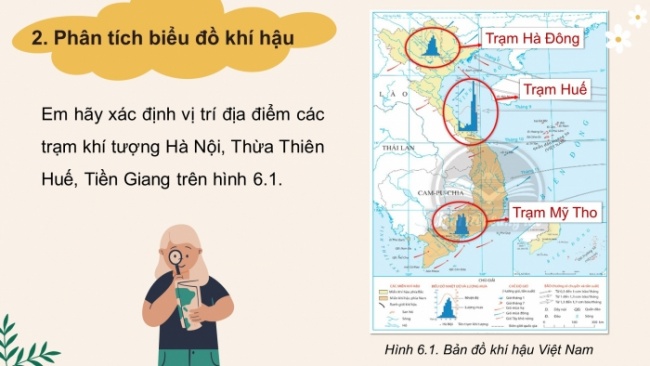 Soạn giáo án điện tử Địa lí 8 CTST Bài 7: Thực hành: Vẽ và phân tích biểu đồ khí hậu