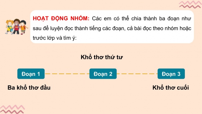 Soạn giáo án điện tử tiếng việt 4 CTST CĐ 1 Bài 3 Đọc: Gieo ngày mới
