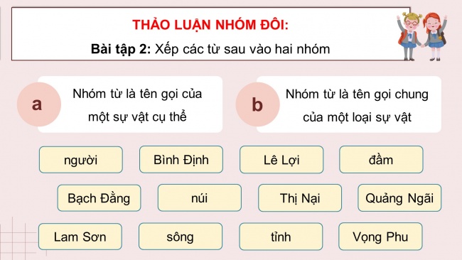 Soạn giáo án điện tử tiếng việt 4 CTST CĐ 1 Bài 3 Luyện từ và câu: Danh từ chung, danh từ riêng