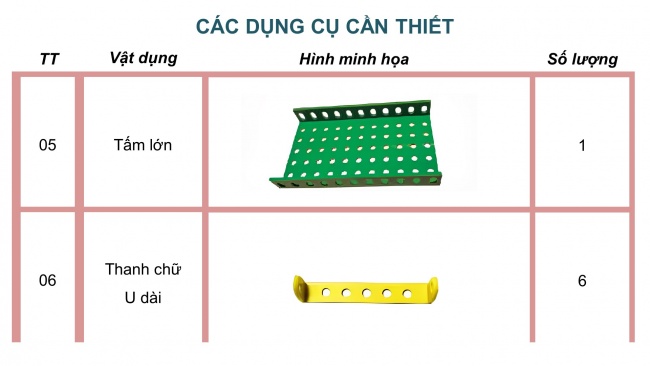 Soạn giáo án điện tử công nghệ 4 CTST Bài 7: Em lắp ghép mô hình kĩ thuật