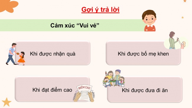 Soạn giáo án điện tử HĐTN 4 CTST bản 1 CĐ1 - Tuần 3: Chia sẻ trải nghiệm cảm xúc của em- Tìm hiểu cách điều chỉnh cảm xúc, suy nghĩ của bản thân