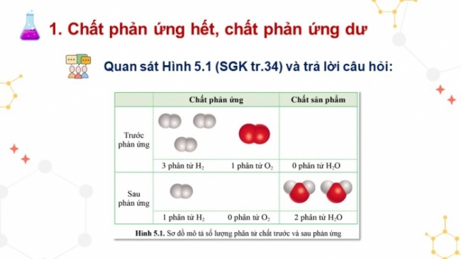 Soạn giáo án điện tử KHTN 8 CD Bài 5: Tính theo phương trình hoá học