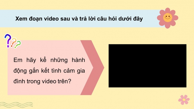 Soạn giáo án điện tử HĐTN 4 CTST bản 2 Tuần 6: HĐGDTCĐ - Kế hoạch hoạt động gắn kết yêu thương của gia đình