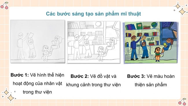 Soạn giáo án điện tử mĩ thuật 4 CTST bản 1 Bài 2: Không gian trong thư viện