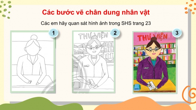 Soạn giáo án điện tử mĩ thuật 4 CTST bản 1 Bài 3: Tranh chân dung nhân vật