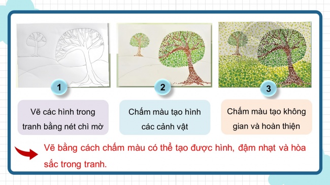 Soạn giáo án điện tử mĩ thuật 4 CTST bản 1 Bài 2: Tranh chấm màu