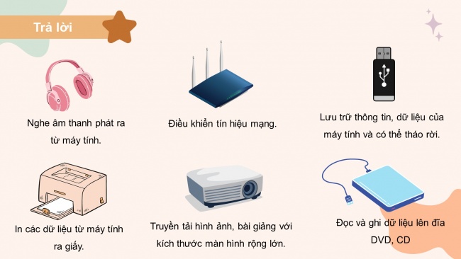 Soạn giáo án điện tử tin học 4 cánh diều Chủ đề A1 Bài 1: Phần cứng máy tính