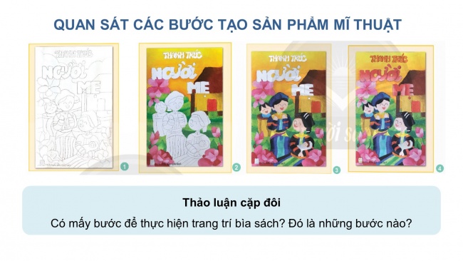 Soạn giáo án điện tử mĩ thuật 4 CTST bản 2 Bài 8: Trang trí bìa sách