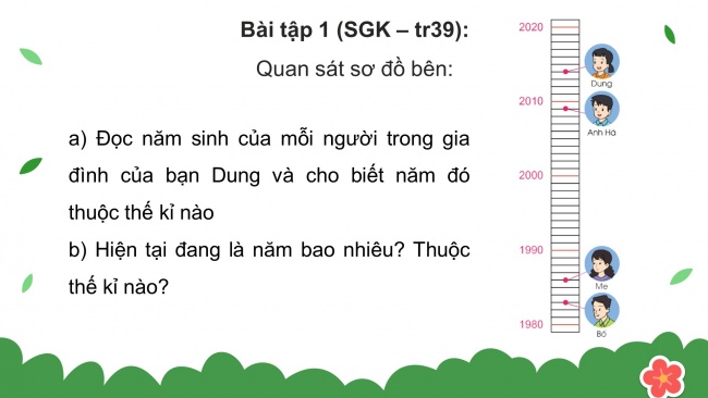 Soạn giáo án điện tử toán 4 cánh diều Bài 16: Thế kỉ