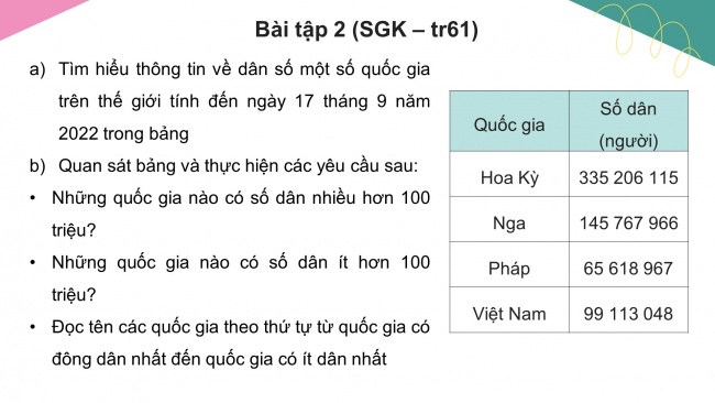 Soạn giáo án điện tử toán 4 cánh diều Bài 25: Em vui học Toán