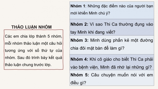 Soạn giáo án điện tử tiếng việt 4 cánh diều Bài 1 Đọc 3: Vệt phấn trên mặt bàn