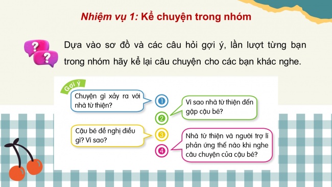 Soạn giáo án điện tử tiếng việt 4 cánh diều Bài 3 Nói và nghe 1: Kể chuyện: Chiếc ví