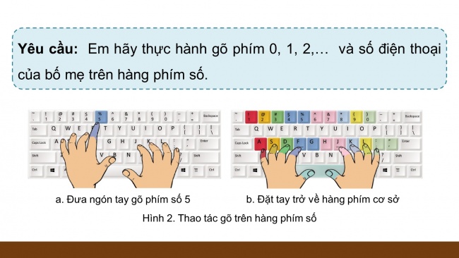 Soạn giáo án điện tử tin học 4 cánh diều Chủ đề A2 Bài 1: Em tập gõ hàng phím số