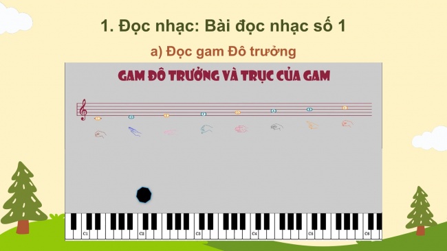 Soạn giáo án điện tử âm nhạc 4 cánh diều Tiết 8: Đọc nhạc: Bài đọc nhạc số 1; Vận dụng