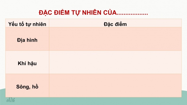 Soạn giáo án điện tử lịch sử và địa lí 4 cánh diều Bài 2: Địa phương em (tỉnh, thành phố trực thuộc Trung ương)