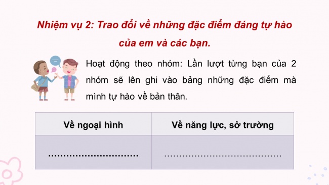 Bài giảng điện tử hoạt động trải nghiệm 4 chân trời sáng tạo bản 2