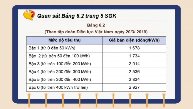 Bài giảng Powerpoint toán 10 kết nối tri thức