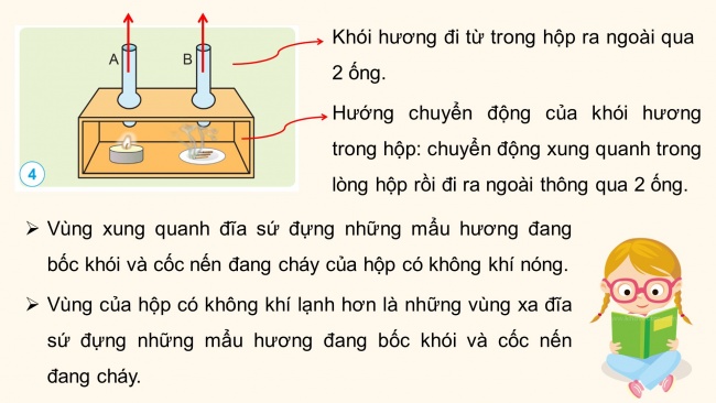 Soạn giáo án điện tử khoa học 4 cánh diều Bài 5: Sự chuyển động của không khí