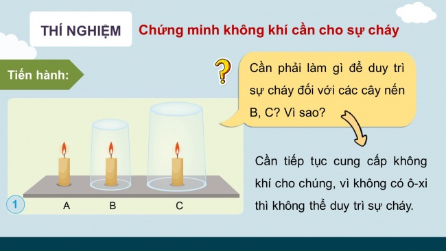 Soạn giáo án điện tử khoa học 4 cánh diều Bài 6: Vai trò của không khí và bảo vệ môi trường không khí