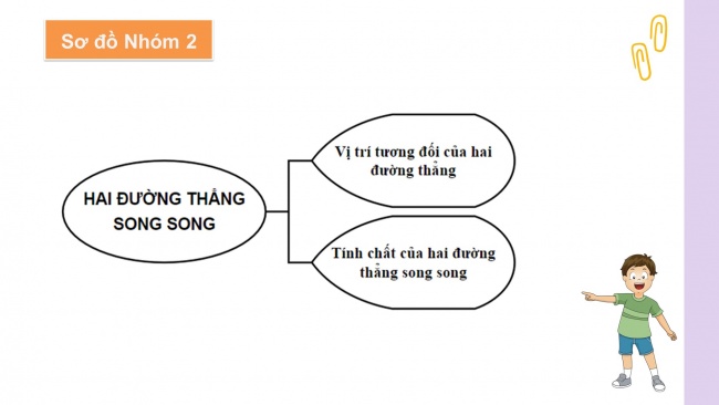 Soạn giáo án điện tử toán 11 KNTT: Bài tập cuối chương 4