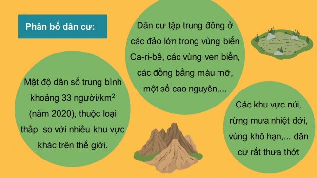 Soạn giáo án điện tử địa lí 11 KNTT Bài 6: Vị trí địa lí, điều kiện tự nhiên, dân cư và xã hội khu vực Mỹ La tinh (Phần 2)