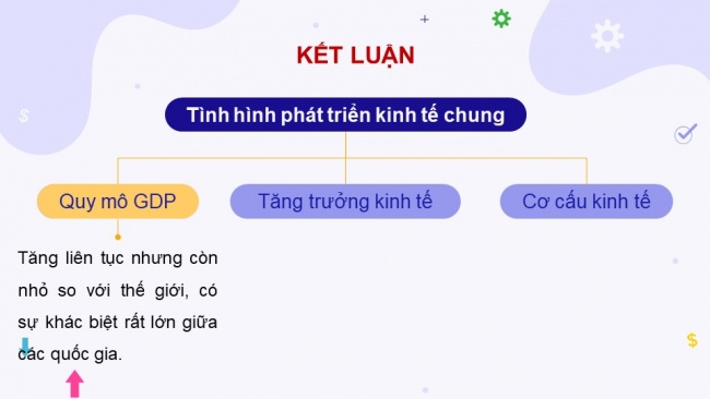 Soạn giáo án điện tử địa lí 11 KNTT Bài 7: Kinh tế khu vực Mỹ La tinh