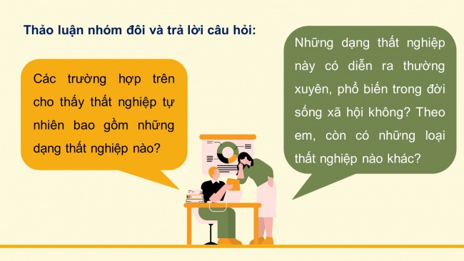 Soạn giáo án điện tử kinh tế pháp luật 11 KNTT Bài 4: Thất nghiệp