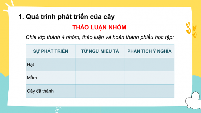 Bài giảng Powerpoint ngữ văn 7 chân trời sáng tạo