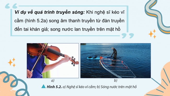 Soạn giáo án điện tử vật lí 11 CTST Bài 5: Sóng và sự truyền sóng