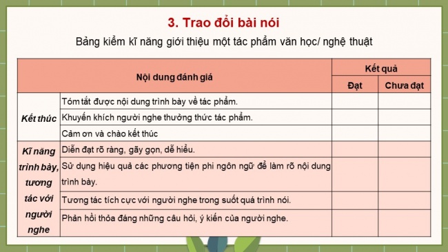 Soạn giáo án điện tử ngữ văn 11 CTST Bài 1 Nói và nghe: Giới thiệu một tác phẩm văn học hoặc một tác phẩm nghệ thuật theo lựa chọn cá nhân