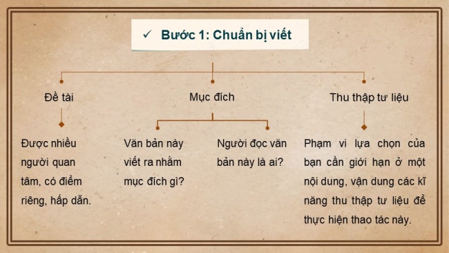 Soạn giáo án điện tử ngữ văn 11 CTST  Bài 3 Viết: Viết văn bản nghị luận về một tác phẩm văn học (truyện thơ) hoặc một tác phẩm nghệ thuật (bài hát)