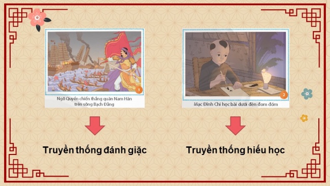 Soạn giáo án điện tử Công dân 8 CTST Bài 1: Tự hào về truyền thống dân tộc Việt Nam