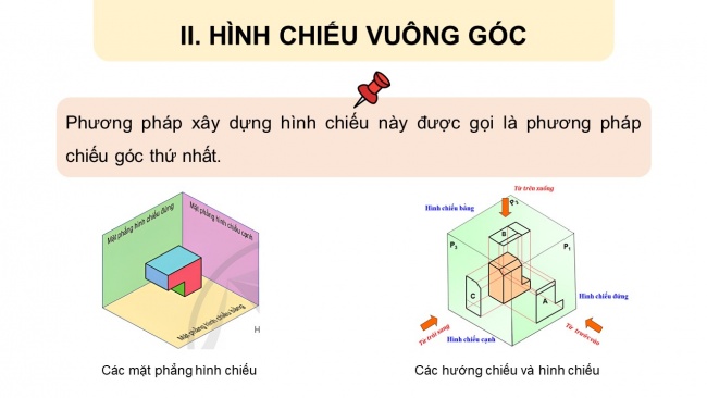 Bài giảng điện tử công dân 8 cánh diều