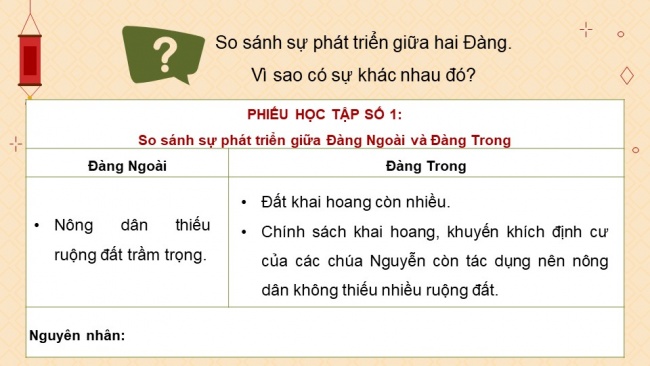 Soạn giáo án điện tử Lịch sử 8 CTST Bài 6: Kinh tế, văn hoá và tôn giáo ở Đại Việt trong các thế kỉ XVI - XVIII (P1)