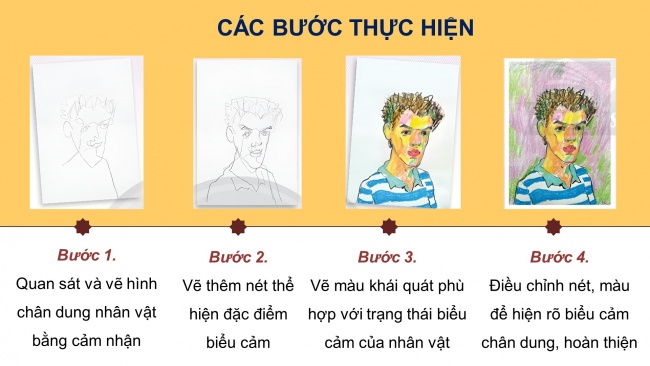Soạn giáo án điện tử Mĩ thuật 8 CTST (bản 1) Bài 3: Tranh chân dung theo trường phái Biểu hiện