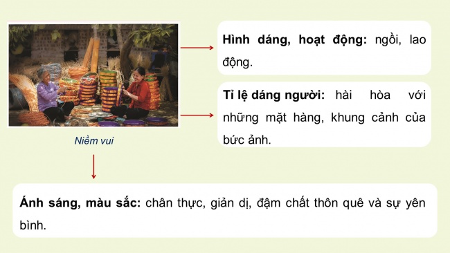 Soạn giáo án điện tử Mĩ thuật 8 CTST (bản 2) Bài 4: Dáng người trong tranh