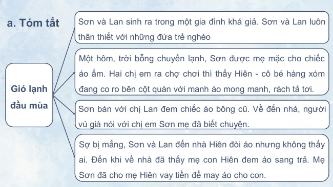 Soạn giáo án điện tử Ngữ văn 8 CD Bài 1 Đọc 2: Gió lạnh đầu mùa
