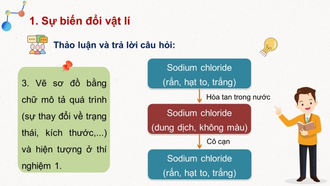 Soạn giáo án điện tử KHTN 8 CD Bài 1: Biến đổi vật lí và biến đổi hoá học