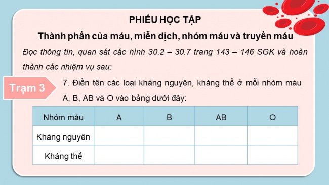 Soạn giáo án điện tử KHTN 8 CD Bài 30: Máu và hệ tuần hoàn ở người