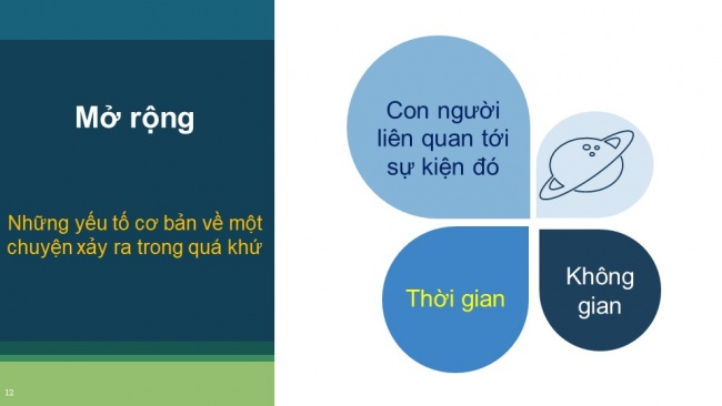 Bài giảng điện tử lịch sử 6 cánh diều