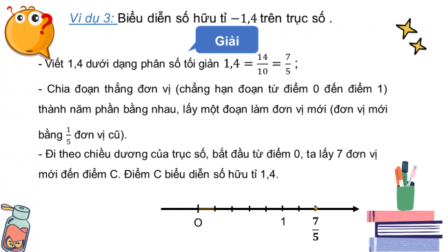 Bài giảng Powerpoint toán 7 cánh diều