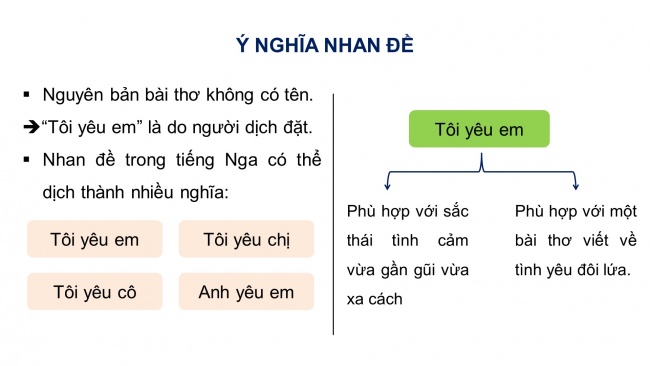 Soạn giáo án điện tử ngữ văn 11 Cánh diều Bài 1 Đọc 3: Tôi yêu em