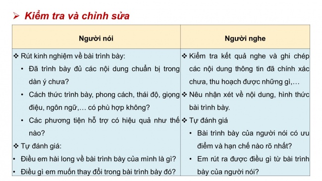 Soạn giáo án điện tử ngữ văn 11 Cánh diều Bài 1 Nói và nghe: Trình bày ý kiến đánh giá, bình luận về một tư tưởng, đạo lí