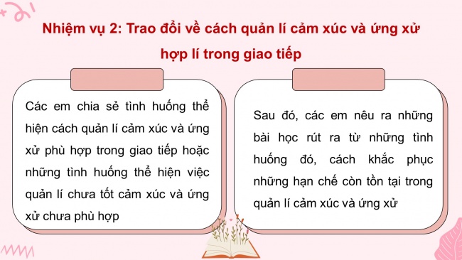 Soạn giáo án điện tử hoạt động trải nghiệm 11 Cánh diều Chủ đề 2: Quản lí bản thân