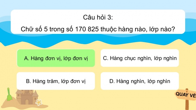 Soạn giáo án điện tử toán 4 CTST Bài 24: Các số có sáu chữ số – Hàng và lớp